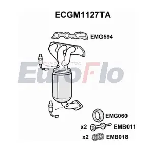 ECGM1127TA EuroFlo