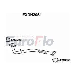 EXDN2051 EuroFlo