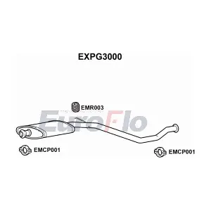 EXPG3000 EuroFlo