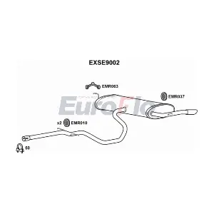 EXSE9002 EuroFlo