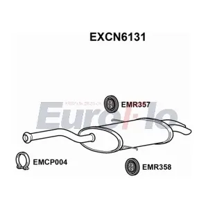 EXCN6131 EuroFlo