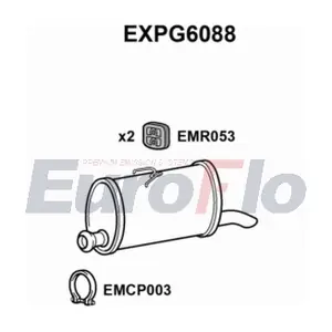 EXPG6088 EuroFlo