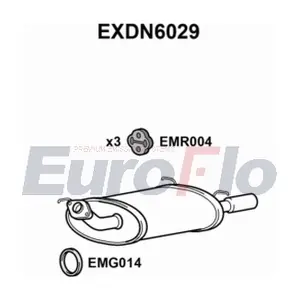 EXDN6029 EuroFlo
