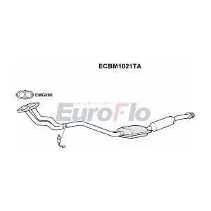 ECBM1021TA EuroFlo