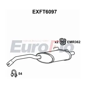 EXFT6097 EuroFlo
