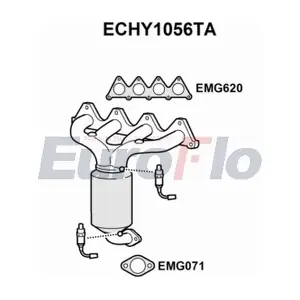 ECHY1056TA EuroFlo