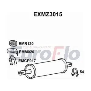 EXMZ3015 EuroFlo