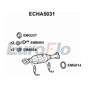 ECHA5031 EuroFlo
