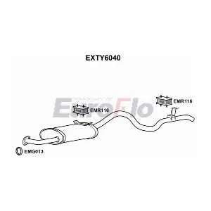 EXTY6040 EuroFlo