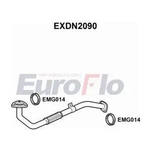 EXDN2090 EuroFlo