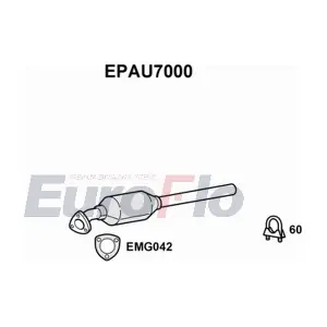 EPAU7000 EuroFlo