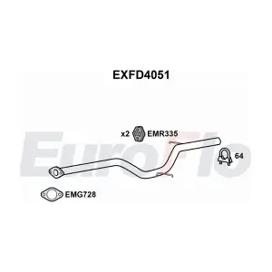 EuroFlo EXFD4051