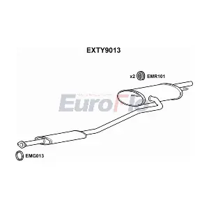 EXTY9013 EuroFlo
