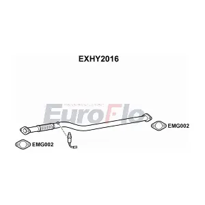 EXHY2016 EuroFlo