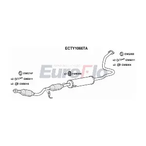 ECTY1066TA EuroFlo