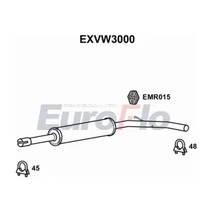EXVW3000 EuroFlo