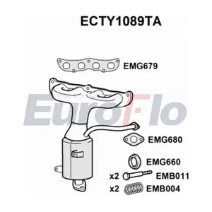ECTY1089TA EuroFlo