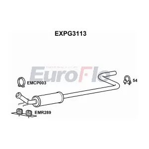 EXPG3113 EuroFlo