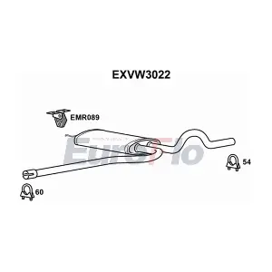 EXVW3022 EuroFlo