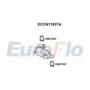 ECCN1163TA EuroFlo
