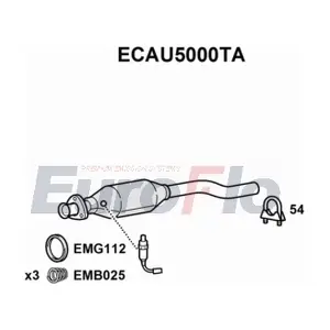 ECAU5000TA EuroFlo