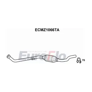 ECMZ1066TA EuroFlo