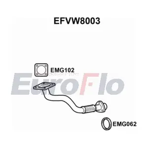 EFVW8003 EuroFlo