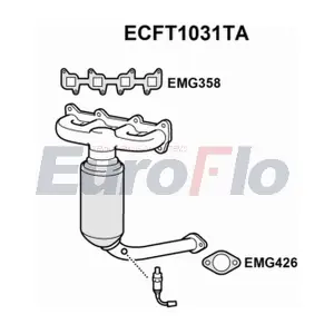 ECFT1031TA EuroFlo