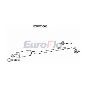 EXVO3063 EuroFlo