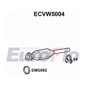 ECVW5004 EuroFlo
