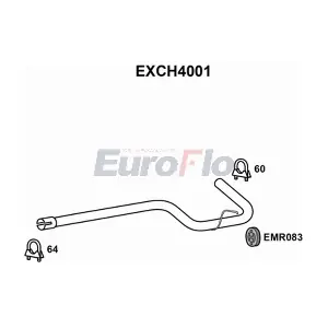 EXCH4001 EuroFlo