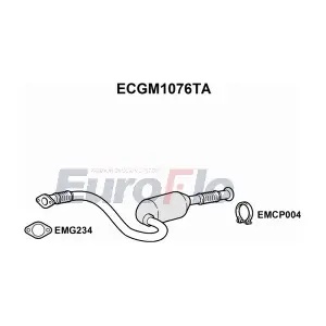 ECGM1076TA EuroFlo