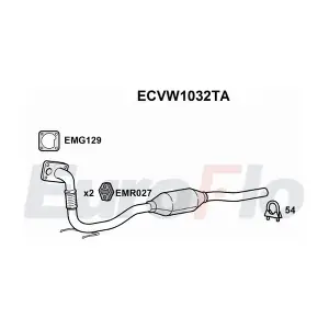 ECVW1032TA EuroFlo
