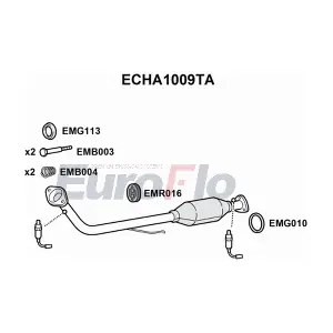 ECHA1009TA EuroFlo