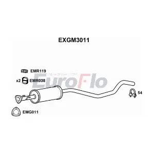 EuroFlo EXGM3011