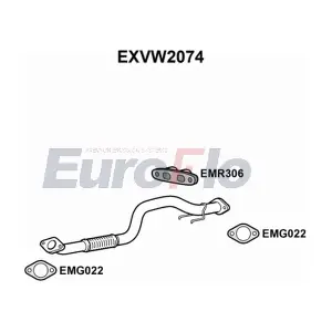 EXVW2074 EuroFlo