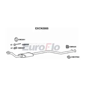EXCN3085 EuroFlo