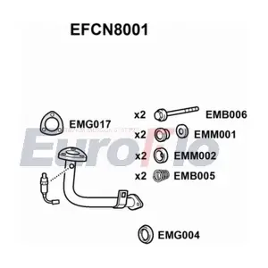 EFCN8001 EuroFlo