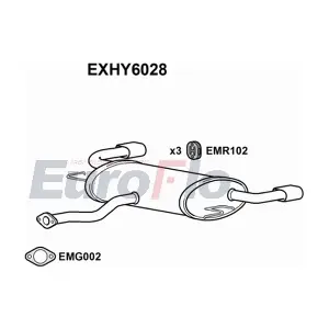 EuroFlo EXHY6028
