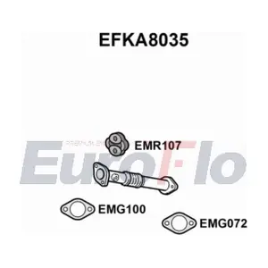 EFKA8035 EuroFlo