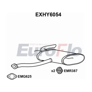 EXHY6054 EuroFlo
