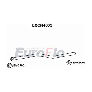 EXCN4005 EuroFlo