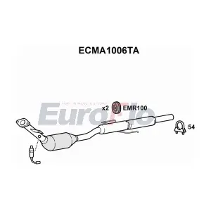 ECMA1006TA EuroFlo