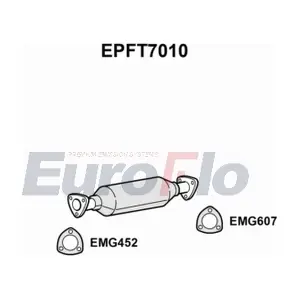 EPFT7010 EuroFlo