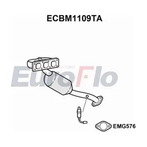 ECBM1109TA EuroFlo