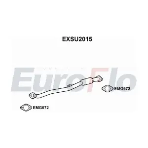 EuroFlo EXSU2015