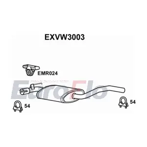 EXVW3003 EuroFlo