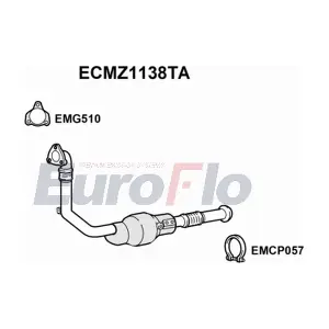 ECMZ1138TA EuroFlo