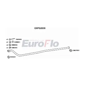 EXPG2035 EuroFlo