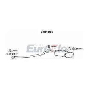 EuroFlo EXRN3105